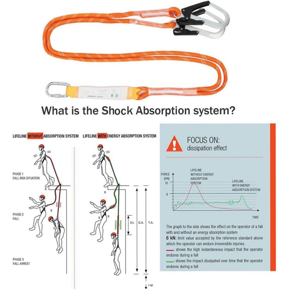 full body harness